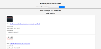 New Feature: Track Your Earnings and Votes in Appreciator App! 🚀